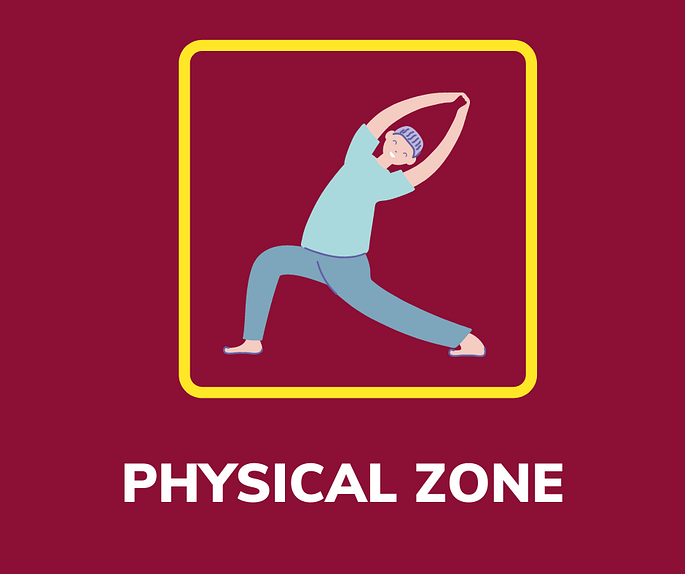 Physical Zone